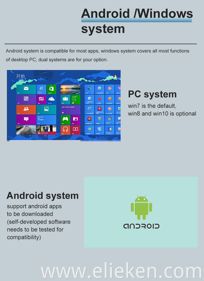 Multi Touch Screen Kiosk